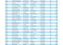 web research, business data entry and directory listing